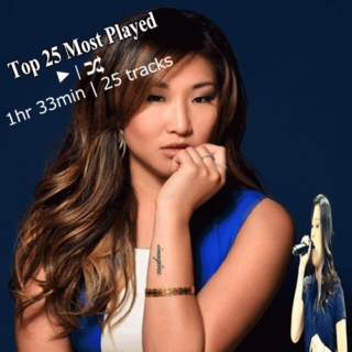 Top 25 Most Played || thetcc