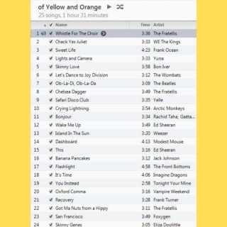 of Yellow and Orange