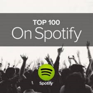 Spotify top 100 - Januray 2015