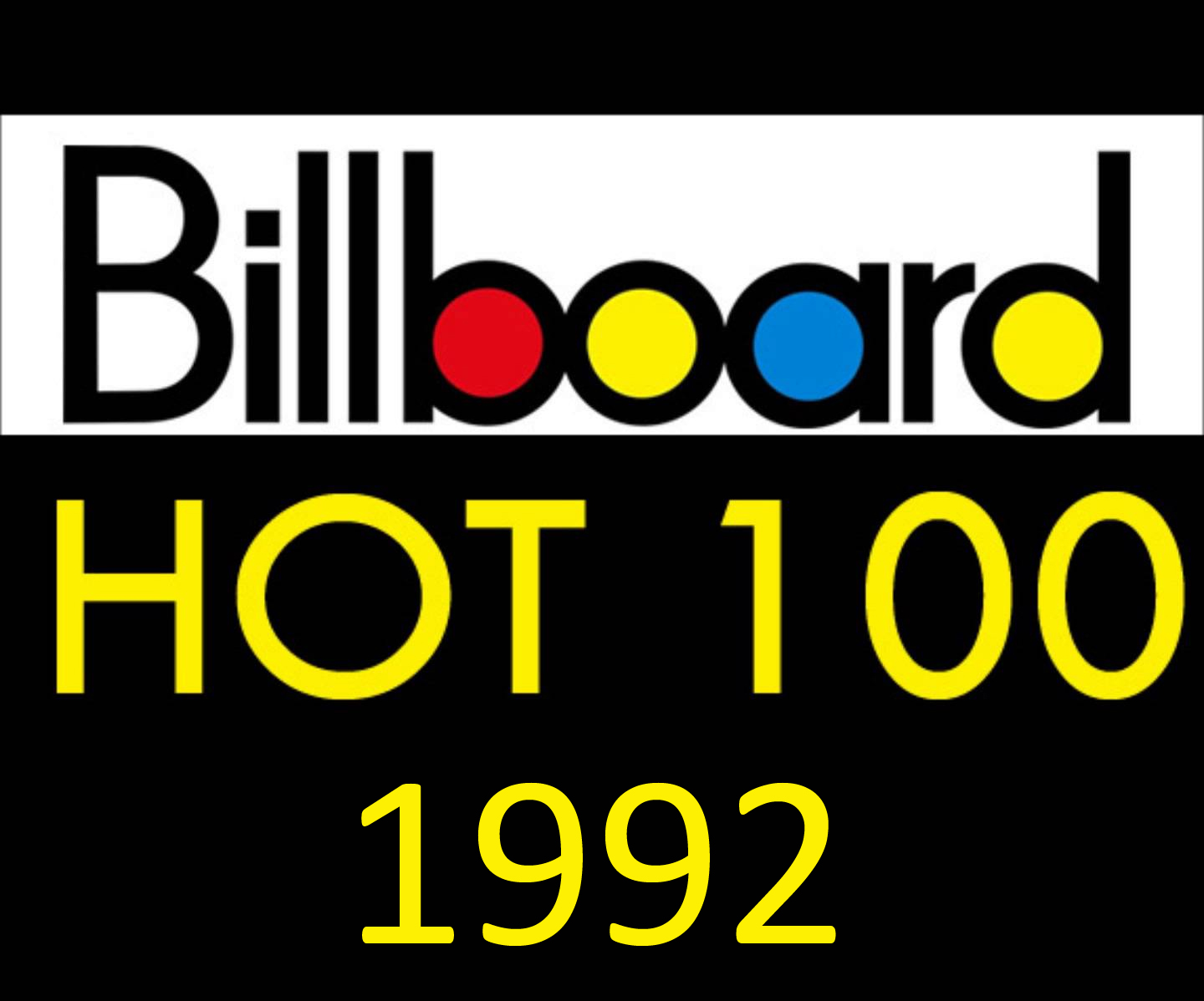 Top 100 Singles Chart Radio 1
