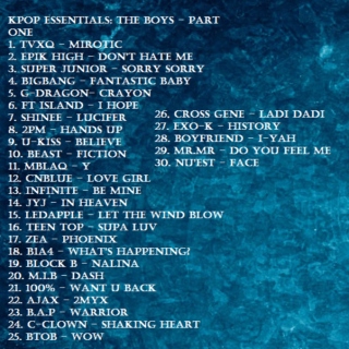 Kpop Essentials: The Boys (Part 1)