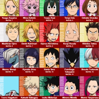 Class 1-A (IS FULL OF NERDS)