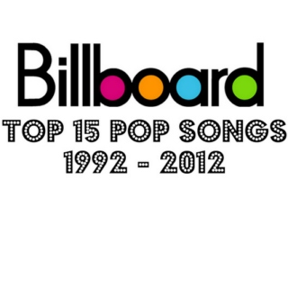 Pop Songs | 2012 - 1992