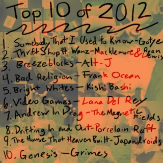 Top Ten of 2012