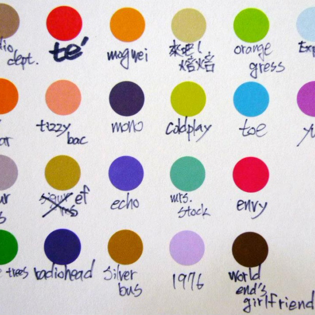 Color lab list