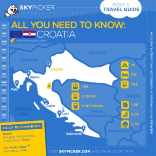Skypicker destination: Croatia