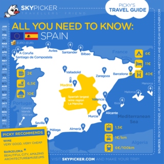 Skypicker destination: Spain