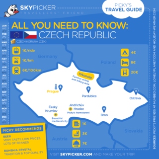 Skypicker destination: Czech Republic