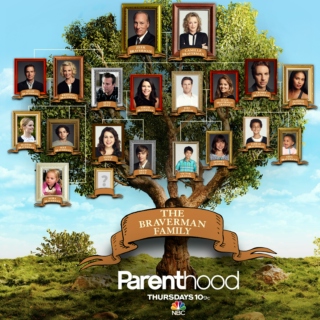 A "Parenthood" mix