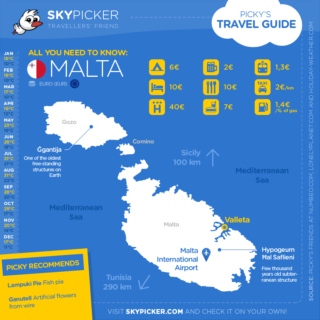 Skypicker destination: Malta