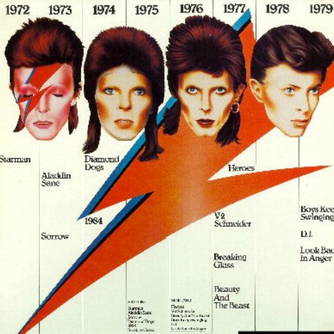 Queremos tanto a Bowie...