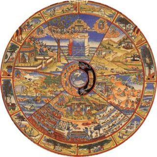 Samsara- The Buddhist Wheel Of Life
