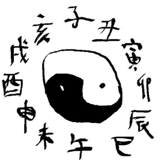 Oriental Zodiac on Music 