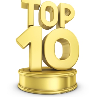 Top 10 most CHAOTIC drops v1.2