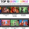 Top 10 Disney Songs