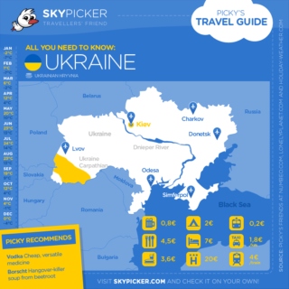 Skypicker destination: Ukraine