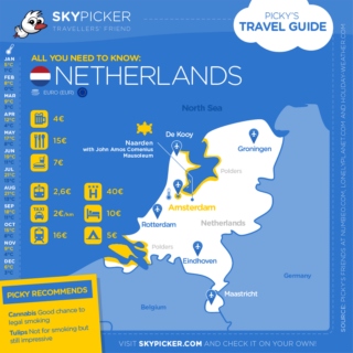 Skypicker destination: Netherlands