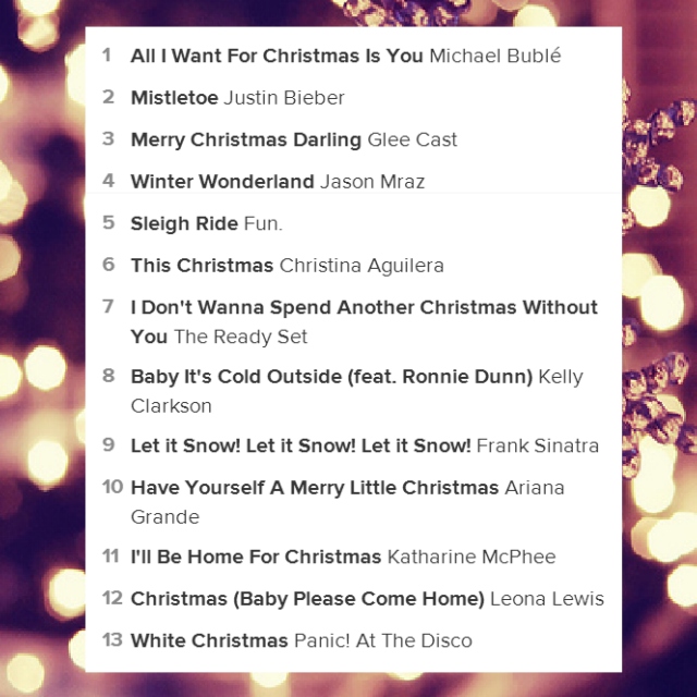 Christmas Mix (Ɔ ˘⌣˘)♥(˘⌣˘ C)