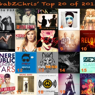 GabZChris' Top 20 of 2013