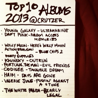 2013 Top 10 according to @crutzer