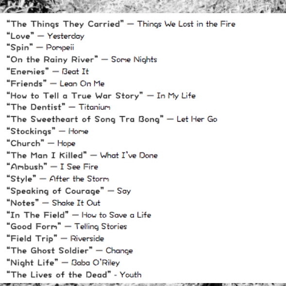 8tracks radio | The Things They Carried (19 songs) | free and music ...