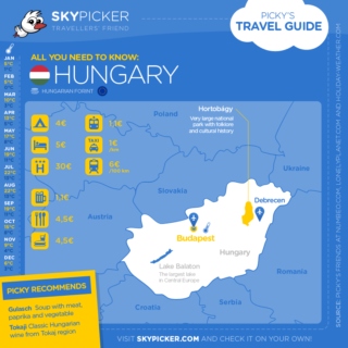 Skypicker destination: Hungary