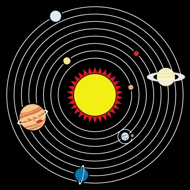 solar system sounds