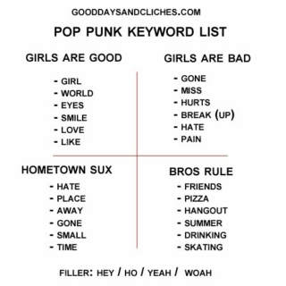 pop punk and stuff