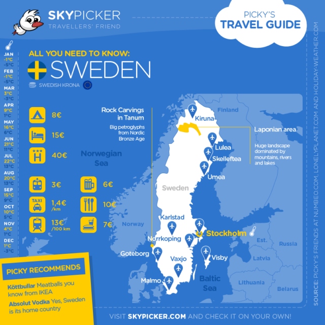 Skypicker destination: Sweden