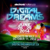 Digital Dreams Soundtrack