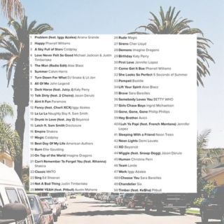 50 Tracks of Summer 2014