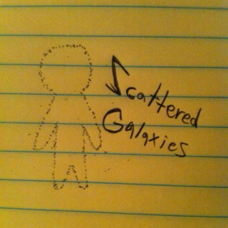 Scattered Galaxies (A Mix About Me)