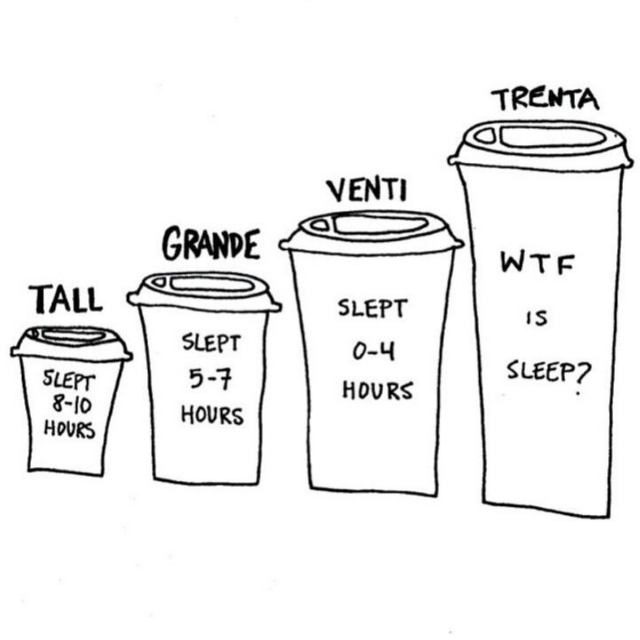 Coffee vs Sleep