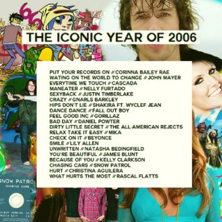 The Iconic Year 2006