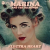 Marina Remixed