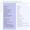 favourite kpop songs 2014