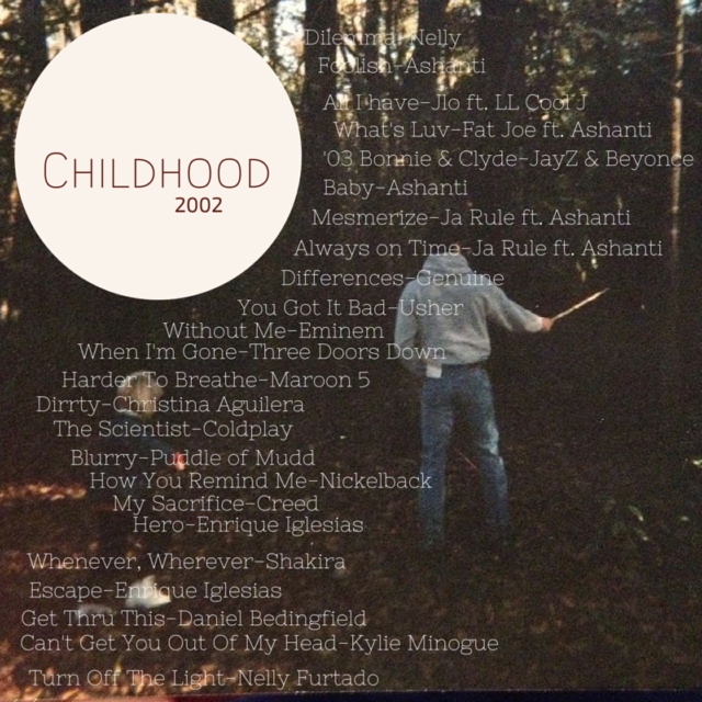 Childhood playlist-2002