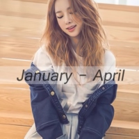 Girls in 2015 (January - April)