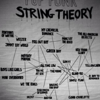 pop punk string theory
