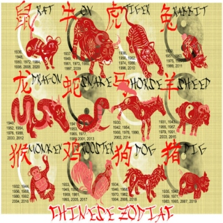 Songs About The Chinese Zodiac