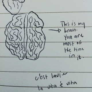 You're In My Brain