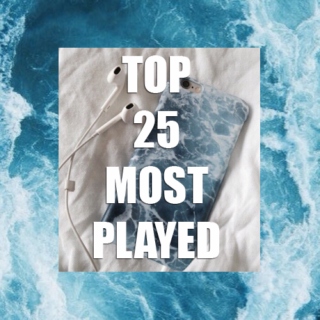 Jerilyn's Most Played