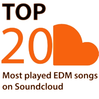 Top 20 EDM Songs On Soundcloud
