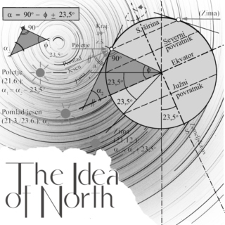 The Idea of North