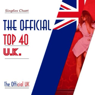 TOP 40 UK. 2015