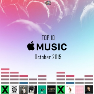 Top 10 - October 2015