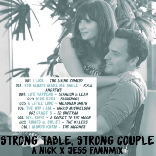 STRONG TABLE, STRONG COUPLE