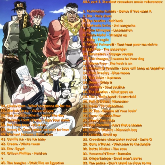 Every Music Reference in JoJo: Stardust Crusaders