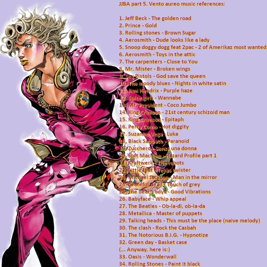 Jojo Reference Songs - playlist by Pige