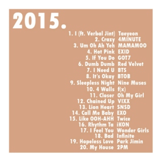 Top 20 Songs in 2015